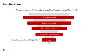 How We Defined Our Own Cloud.pdf