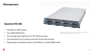 5
Microservers
Quanta X11C-8N
• Intel Xeon E-2100 system.
• Four DDR4 DIMM slots.
• For storage, each sled has a 2.5” SFF ...