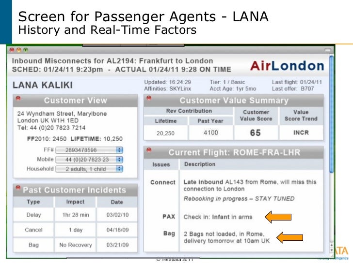 How We Did It The Case of the Misconnecting Passengers