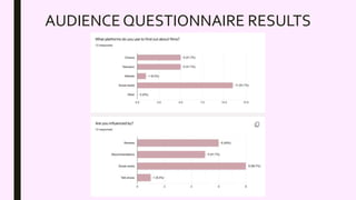 AUDIENCE QUESTIONNAIRE RESULTS
 