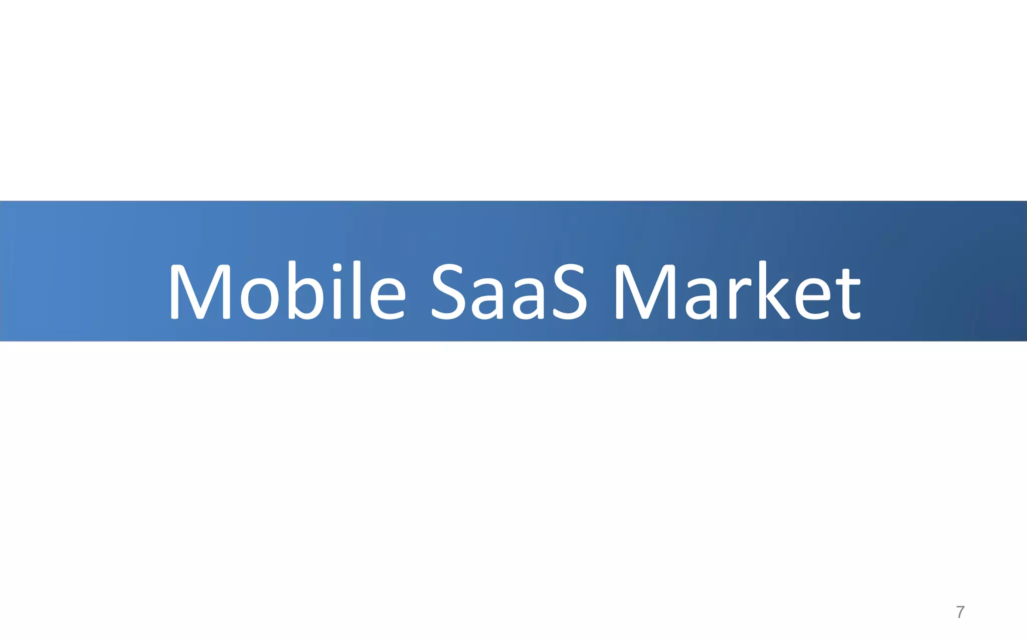 Mobile SaaS Market 