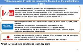 Air cell ,MTS and India cellular also lunch App store Reliance Communications has a total subscriber base of 100 million across  its GSM & CDMA networks  It has entered into a deal with GetJar to provide access of 65,000+ free applications to all its 100 million subscribers via its VAS platform R-World  GetJar offers applications that work with almost all handsets and OS’ including Symbian, Blackberry, Windows Mobile, Java & Android Vodafone has launched its application store for Indian customers with 800 applications  available currently, of which 25 percent are free The paid applications have been reasonably priced between INR 5 and INR 30 Telecom players in India are increasing focused on the applications space 
