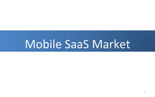Mobile SaaS Market 