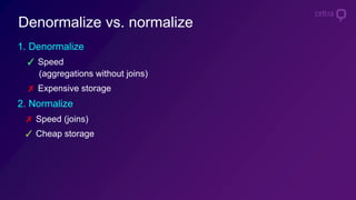 How we evolved data pipeline at Celtra and what we learned along the ...