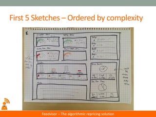 Feedvisor –The algorithmic repricing solution 
First 5 Sketches –Ordered by complexity  