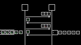 5 4 13 2
143
4 12
2!
45 3x
355!✔✔✔ ✔✔
 