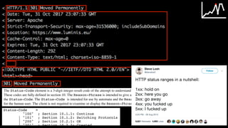 FC 2616 HTTP/1.1 June, 1999
he first digit of the Status-Code defines the class of response. The last two digits do not have any
ategorization role. There are 5 values for the first digit:
• 1xx: Informational - Request received, continuing process
• 2xx: Success - The action was successfully received, understood, and accepted
• 3xx: Redirection - Further action must be taken in order to complete the request
• 4xx: Client Error - The request contains bad syntax or cannot be fulfilled
• 5xx: Server Error - The server failed to fulfill an apparently valid request
he individual values of the numeric status codes defined for HTTP/1.1, and an example set of corresponding
eason-Phrase’s, are presented below. The reason phrases listed here are only recommendations -- they MAY
e replaced by local equivalents without affecting the protocol.
Status-Code =
"100" ; Section 10.1.1: Continue
| "101" ; Section 10.1.2: Switching Protocols
| "200" ; Section 10.2.1: OK
| "201" ; Section 10.2.2: Created
Fielding, et al Standards Track [Page 26]
communication recognize them to be request-header fields. Unrecognized header fields are treated as entity-header
fields.
6 Response
After receiving and interpreting a request message, a server responds with an HTTP response message.
Response = Status-Line ; Section 6.1
*(( general-header ; Section 4.5
| response-header ; Section 6.2
| entity-header ) CRLF) ; Section 7.1
CRLF
[ message-body ] ; Section 7.2
6.1 Status-Line
The first line of a Response message is the Status-Line, consisting of the protocol version followed by a
numeric status code and its associated textual phrase, with each element separated by SP characters. No CR or LF is
allowed except in the final CRLF sequence.
Status-Line = HTTP-Version SP Status-Code SP Reason-Phrase CRLF
6.1.1 Status Code and Reason Phrase
The Status-Code element is a 3-digit integer result code of the attempt to understand and satisfy the request.
These codes are fully defined in section 10. The Reason-Phrase is intended to give a short textual description of
the Status-Code. The Status-Code is intended for use by automata and the Reason-Phrase is intended
for the human user. The client is not required to examine or display the Reason-Phrase.
 
