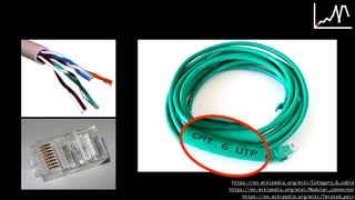 https://en.wikipedia.org/wiki/Modular_connector
https://en.wikipedia.org/wiki/Twisted_pair
https://en.wikipedia.org/wiki/Category_6_cable
 