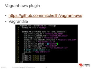Vagrant-aws plugin
• https://github.com/mitchellh/vagrant-aws
• Vagrantfile
6/19/2014 Confidential | Copyright 2013 TrendMicro Inc. 2
 
