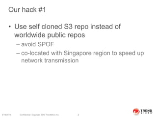 Our hack #1
• Use self cloned S3 repo instead of
worldwide public repos
– avoid SPOF
– co-located with Singapore region to speed up
network transmission
6/19/2014 Confidential | Copyright 2013 TrendMicro Inc. 2
 