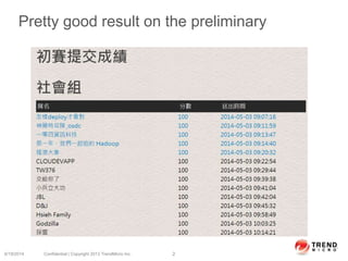 Pretty good result on the preliminary
6/19/2014 Confidential | Copyright 2013 TrendMicro Inc. 2
 