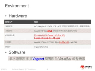 Environment
• Hardware
• Software
6/19/2014 Confidential | Copyright 2013 TrendMicro Inc. 2
 