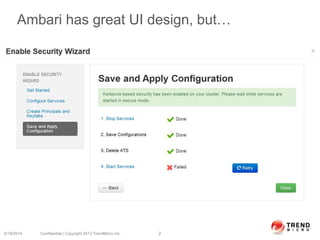 Ambari has great UI design, but…
6/19/2014 Confidential | Copyright 2013 TrendMicro Inc. 2
 