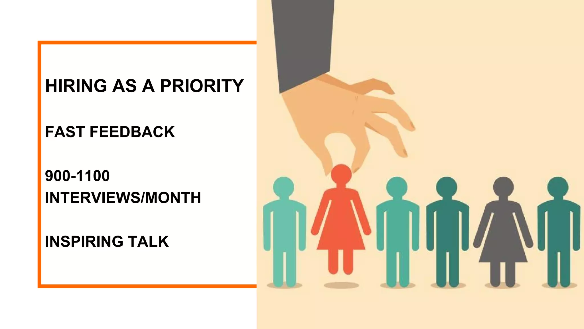 HIRING AS A PRIORITY
FAST FEEDBACK
900-1100
INTERVIEWS/MONTH
INSPIRING TALK
 
