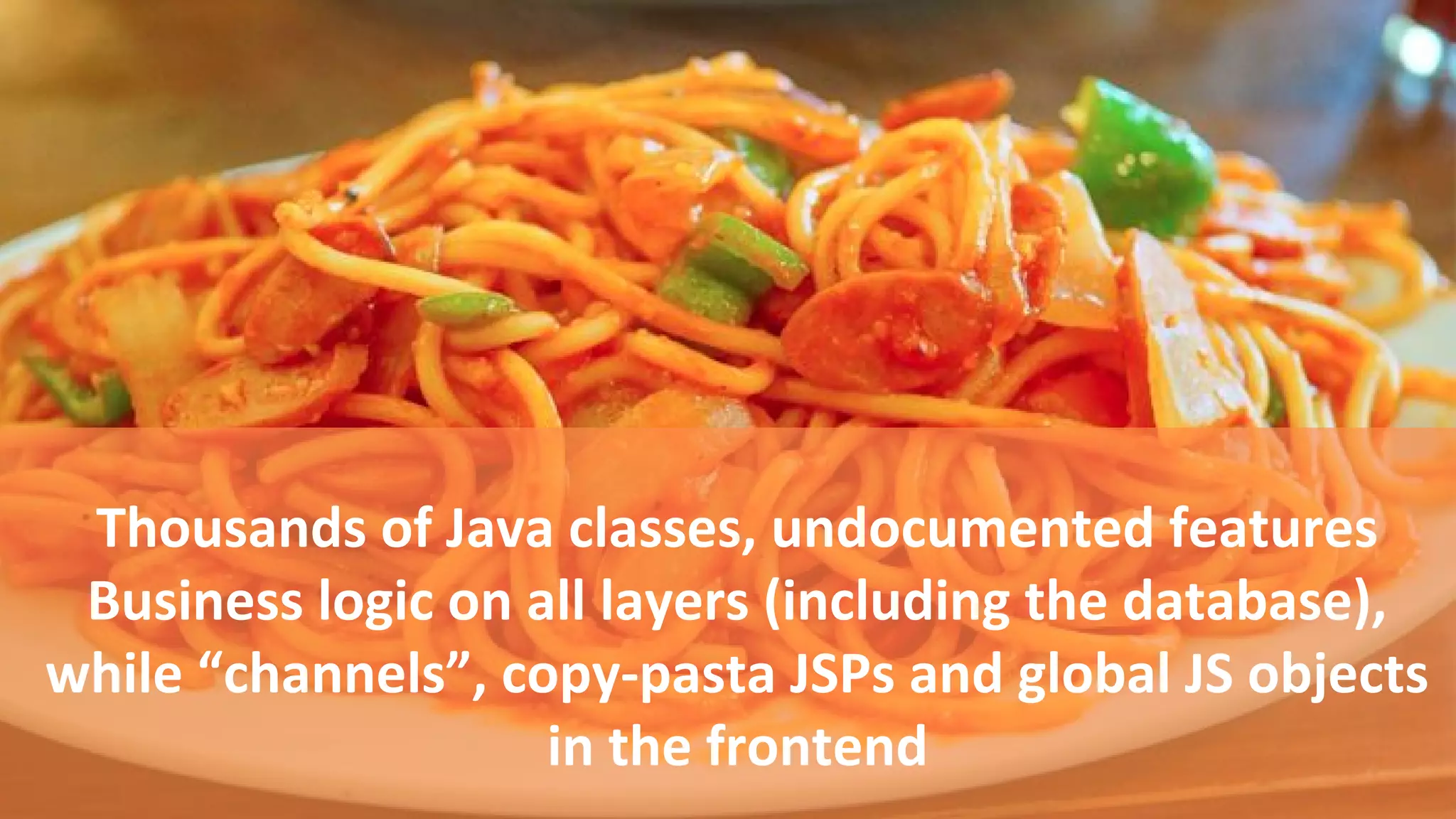 Thousands of Java classes, undocumented features
Business logic on all layers (including the database),
while “channels”, copy-pasta JSPs and global JS objects
in the frontend
 
