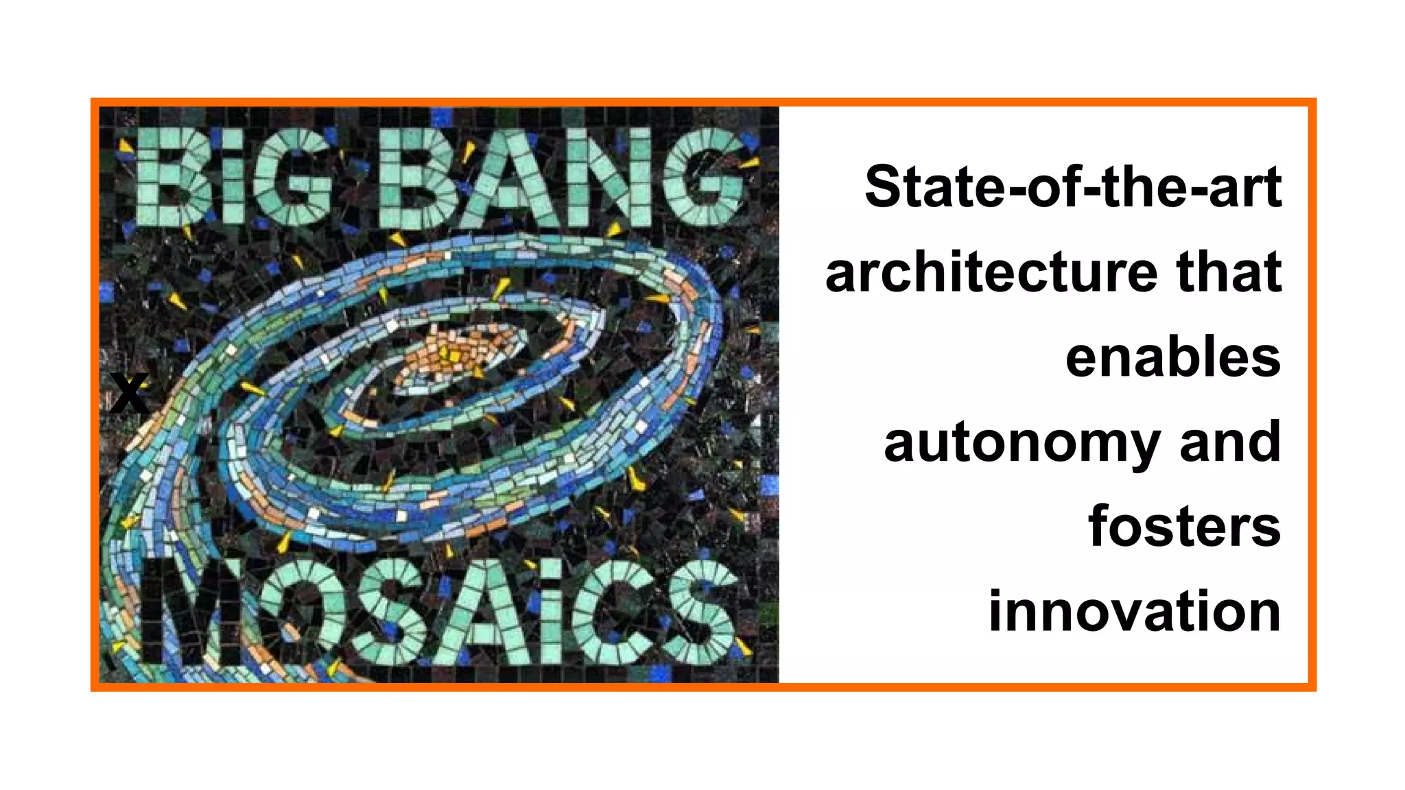 x
State-of-the-art
architecture that
enables
autonomy and
fosters
innovation
 