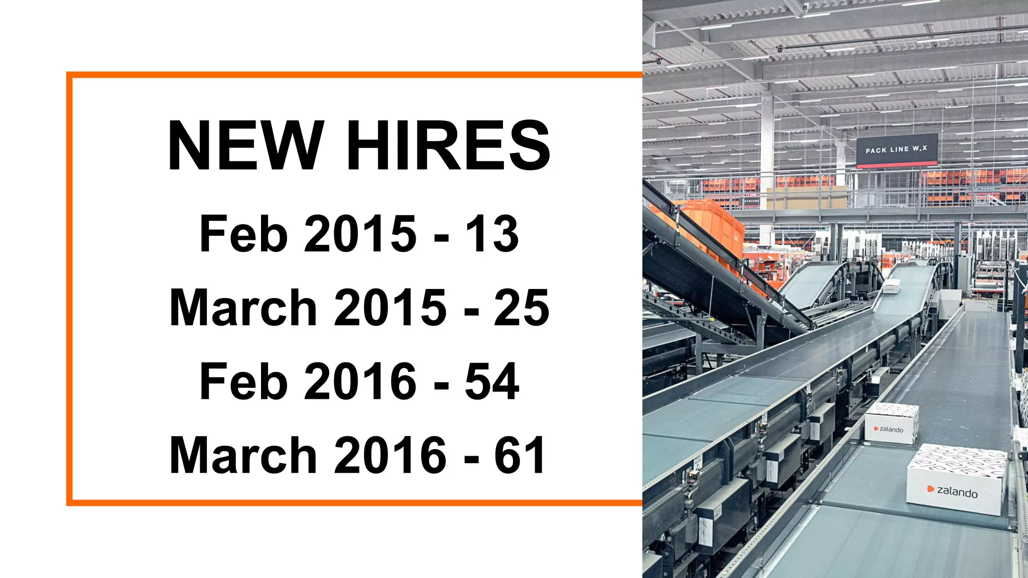 x
NEW HIRES
Feb 2015 - 13
March 2015 - 25
Feb 2016 - 54
March 2016 - 61
 