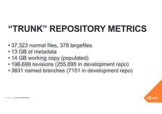COPYRIGHT 2015 @ UNITY TECHNOLOGIES
“TRUNK” REPOSITORY METRICS
• 37,323 normal files, 378 largefiles
• 13 GB of metadata
•...