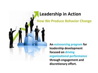 Leadership in Action
An outsourcing program for
leadership development
focused on driving
organizational performance
through engagement and
discretionary effort.
How We Produce Behavior Change
 