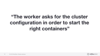 © 2018 InfluxData. All rights reserved.18
“The worker asks for the cluster
configuration in order to start the
right containers”
 