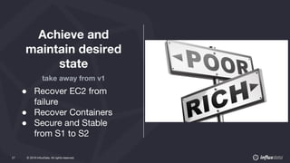 © 2018 InfluxData. All rights reserved.27 © 2018 InfluxData. All rights reserved.27
Achieve and
maintain desired
state
take away from v1
● Recover EC2 from
failure
● Recover Containers
● Secure and Stable
from S1 to S2
 