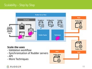 How we scaled Rudder to 10k, and the road to 50k | PPT