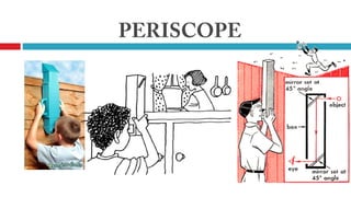 PERISCOPE
 