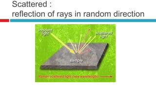 Scattered :
reflection of rays in random direction
 