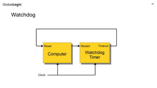 Yest Linux How We Test Linux | PPTX