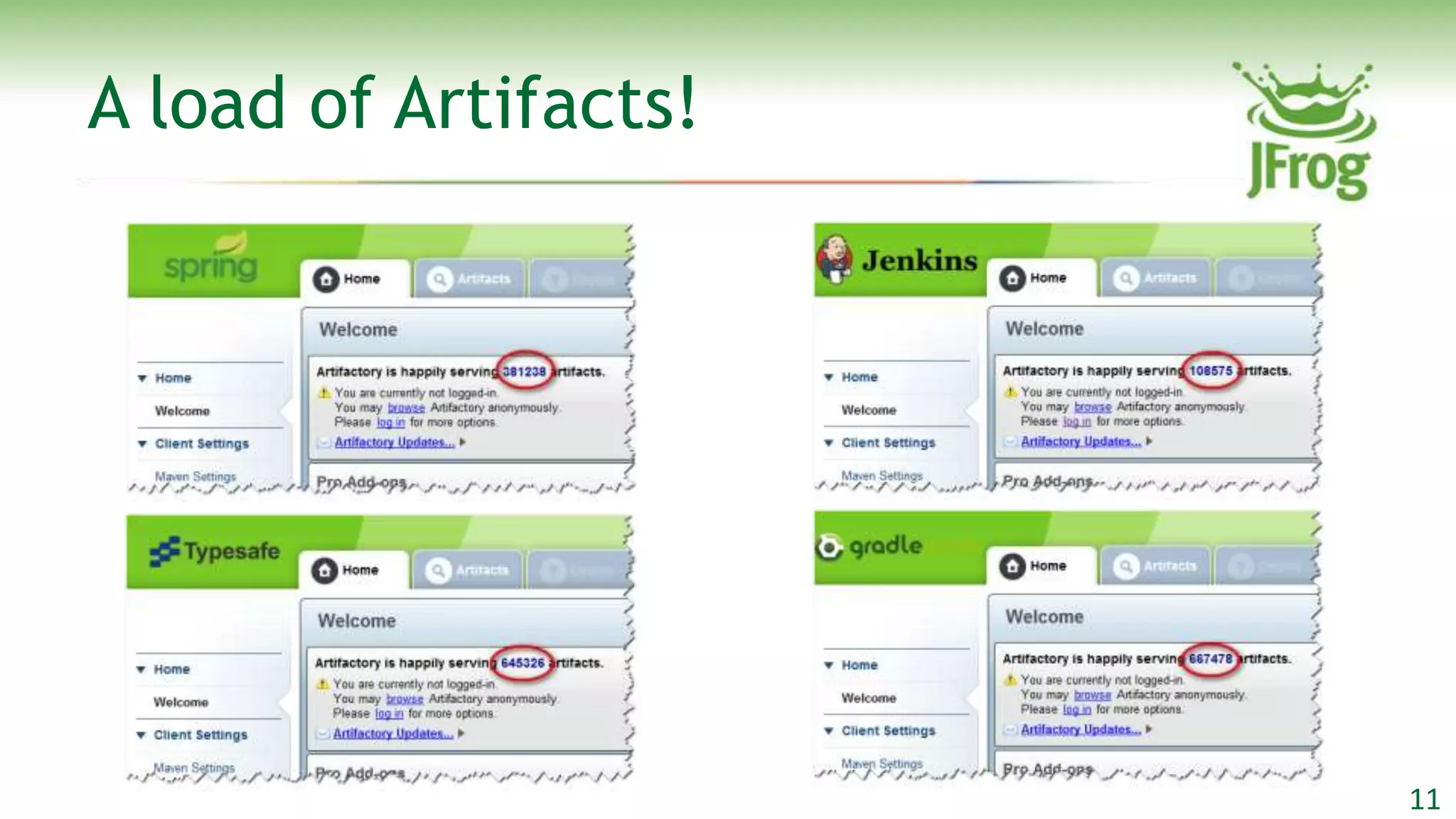 A load of Artifacts!




                       11
 