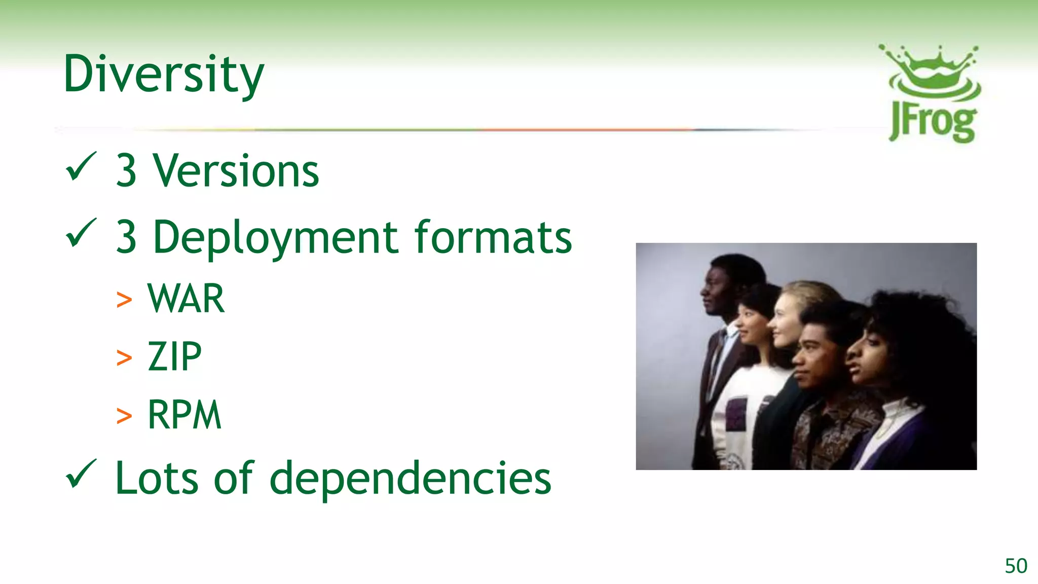 Diversity
 3 Versions
 3 Deployment formats
  > WAR
  > ZIP
  > RPM
 Lots of dependencies
                         50
 