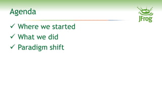 Agenda
 Where we started
 What we did
 Paradigm shift
 
