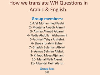 How we translate WH Questions in
Arabic & English.
Group members:
1-Afaf Mohammed Kaabi.
2- Montaha Awadh Alamri.
3- Asmaa Ahmad Alqarni.
4- Nadia Abdullah Alshammri.
5-Fatimah Yehya Alshehri.
6- Shoaa Ibrahim Zubni.
7- Ghadah Suleman Alblwi.
8- Asmaa Salman Alblwi.
9- Khloud Mosa Aljehani.
10- Manal Fleih Alenzi.
11- Albandri Fleih Alenzi.
Group No:
362
 
