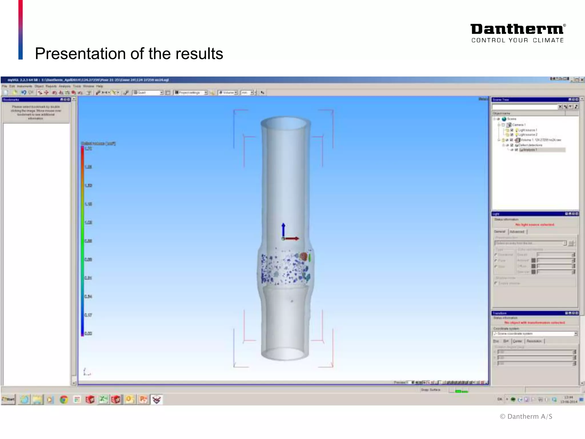 © Dantherm A/STitle of presentation DD/MM/YY Author Confidentiality level
Presentation of the results
 