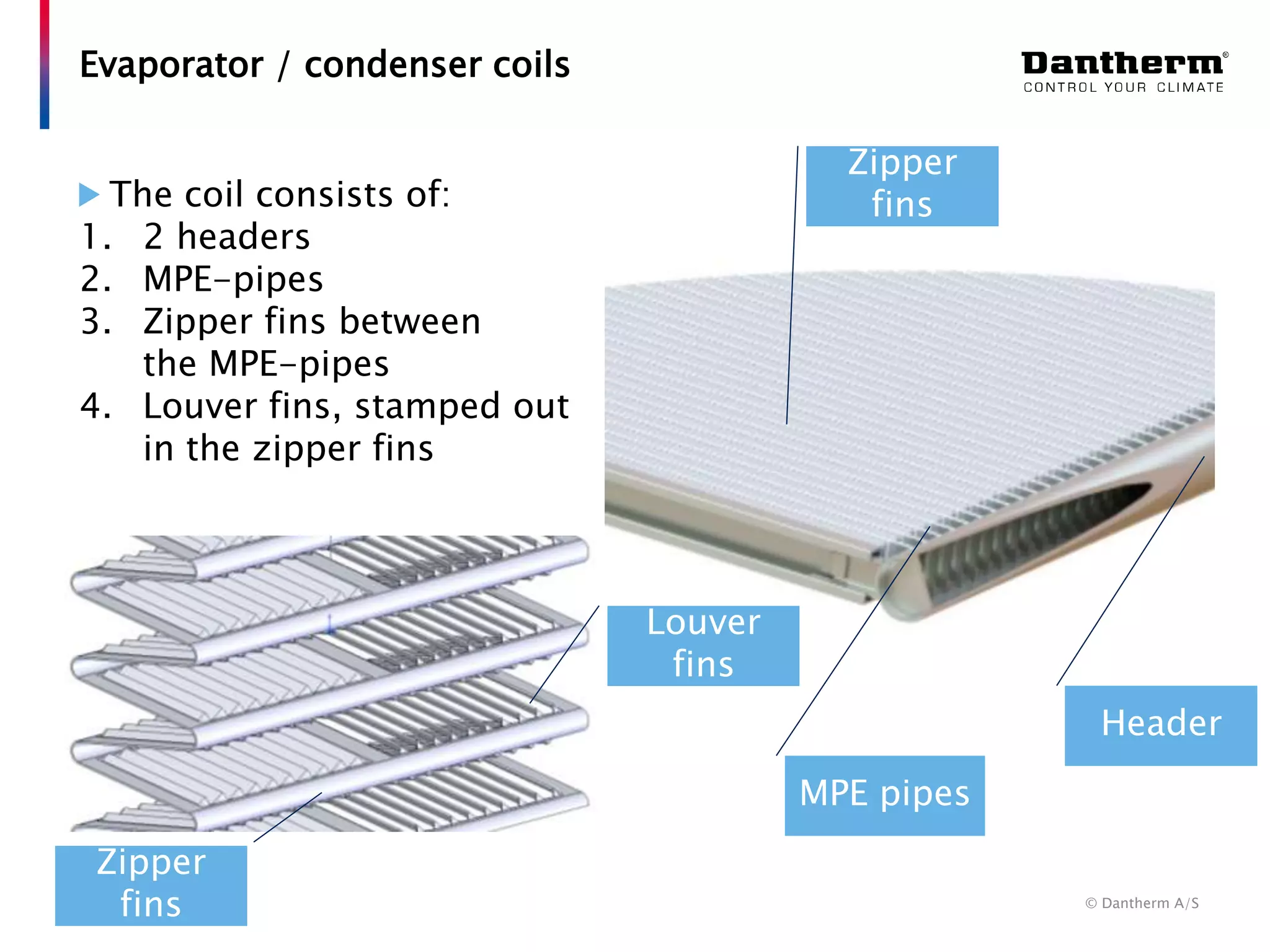© Dantherm A/S
The coil consists of:
1. 2 headers
2. MPE-pipes
3. Zipper fins between
the MPE-pipes
4. Louver fins, stamped out
in the zipper fins
Evaporator / condenser coils
Header
MPE pipes
Zipper
fins
Zipper
fins
Louver
fins
 