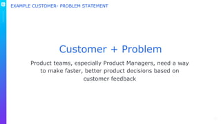 18
Customer + Problem
Product teams, especially Product Managers, need a way
to make faster, better product decisions base...