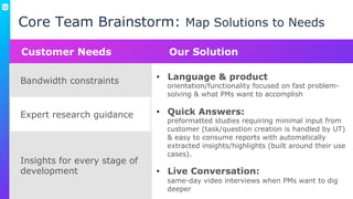 Core Team Brainstorm: Map Solutions to Needs
Customer Needs Our Solution
Bandwidth constraints
Expert research guidance
In...