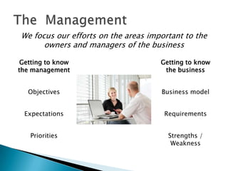 We focus our efforts on the areas important to the
      owners and managers of the business

 Getting to know                     Getting to know
the management                        the business


   Objectives                        Business model


 Expectations                         Requirements


   Priorities                          Strengths /
                                        Weakness
 