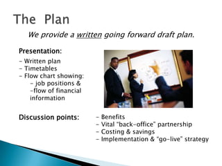 We provide a written going forward draft plan.

Presentation:
- Written plan
- Timetables
- Flow chart showing:
    - job positions &
    -flow of financial
    information


Discussion points:       -   Benefits
                         -   Vital “back-office” partnership
                         -   Costing & savings
                         -   Implementation & “go-live” strategy
 