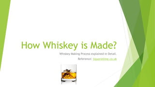How Whiskey is Made?
Whiskey Making Process explained in Detail.
Reference: liquoronline.co.uk
 
