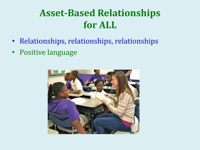 The How and Why of Strengths-based Teaching | PPTX