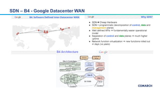 SDN – B4 - Google Datacenter WAN
 