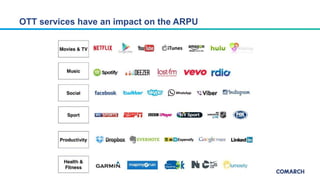 OTT services have an impact on the ARPU
 