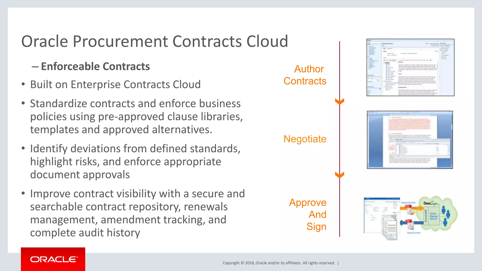 Copyright © 2018, Oracle and/or its affiliates. All rights reserved. |
Oracle Procurement Contracts Cloud
– Enforceable Contracts
• Built on Enterprise Contracts Cloud
• Standardize contracts and enforce business
policies using pre-approved clause libraries,
templates and approved alternatives.
• Identify deviations from defined standards,
highlight risks, and enforce appropriate
document approvals
• Improve contract visibility with a secure and
searchable contract repository, renewals
management, amendment tracking, and
complete audit history
Author
Contracts
Approve
And
Sign
Negotiate
 