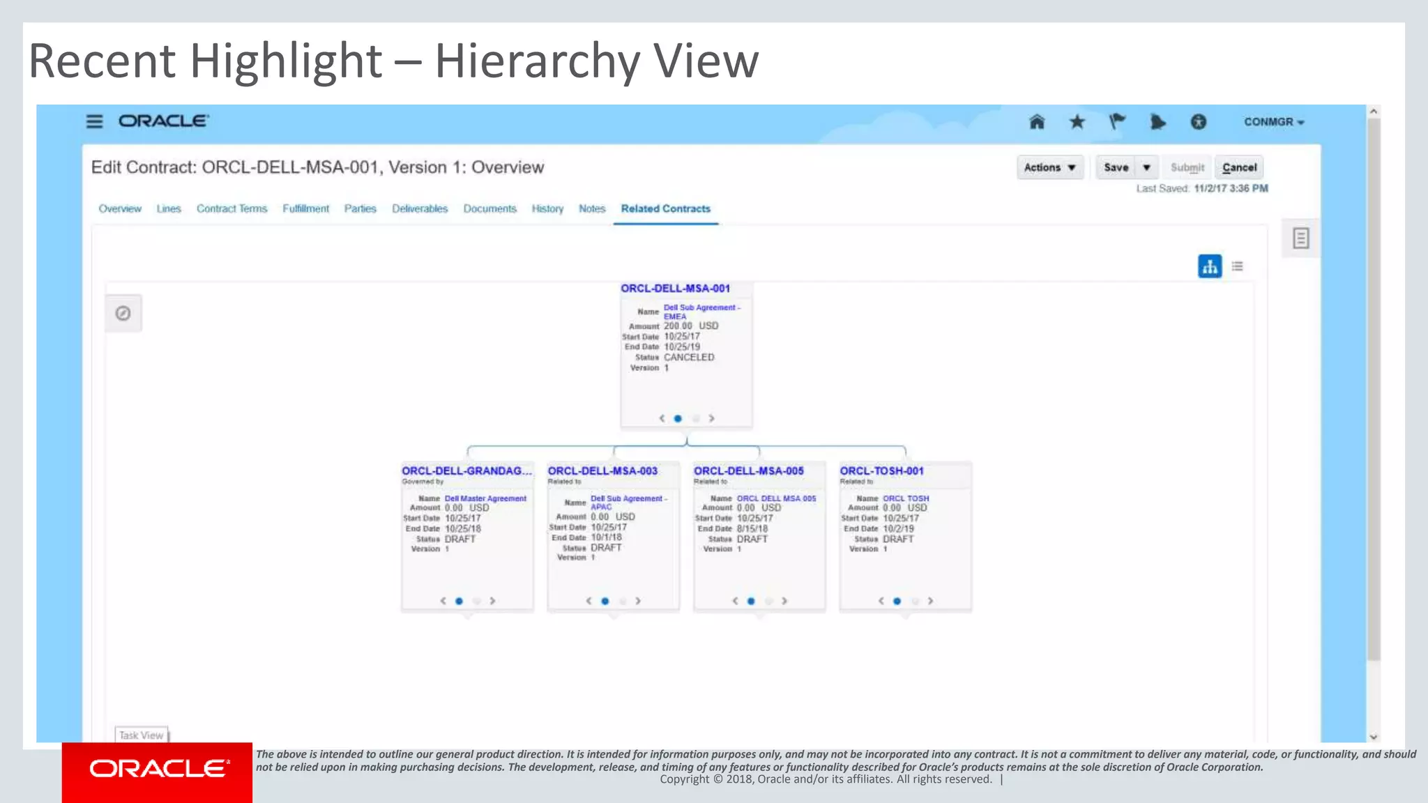 Copyright © 2018, Oracle and/or its affiliates. All rights reserved. |
The above is intended to outline our general product direction. It is intended for information purposes only, and may not be incorporated into any contract. It is not a commitment to deliver any material, code, or functionality, and should
not be relied upon in making purchasing decisions. The development, release, and timing of any features or functionality described for Oracle’s products remains at the sole discretion of Oracle Corporation.
Recent Highlight – Hierarchy View
 