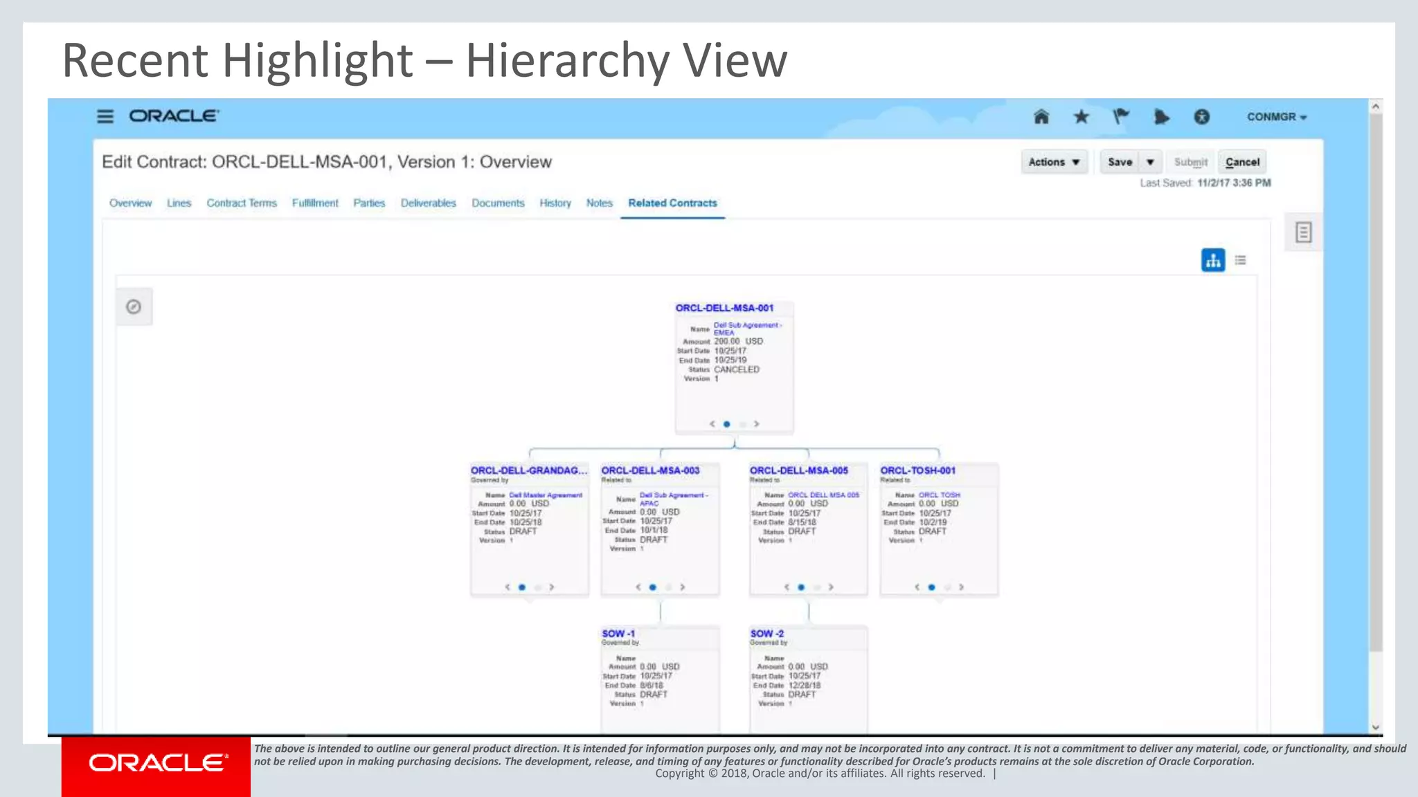 Copyright © 2018, Oracle and/or its affiliates. All rights reserved. |
The above is intended to outline our general product direction. It is intended for information purposes only, and may not be incorporated into any contract. It is not a commitment to deliver any material, code, or functionality, and should
not be relied upon in making purchasing decisions. The development, release, and timing of any features or functionality described for Oracle’s products remains at the sole discretion of Oracle Corporation.
Recent Highlight – Hierarchy View
 