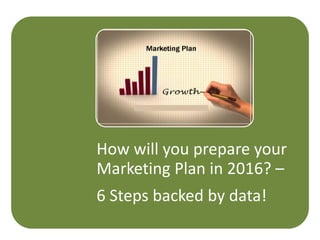 How will you prepare your
Marketing Plan in 2016? –
6 Steps backed by data!
 