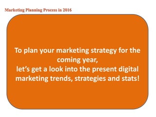 Marketing Planning Process in 2016
To plan your marketing strategy for the
coming year,
let’s get a look into the present ...
