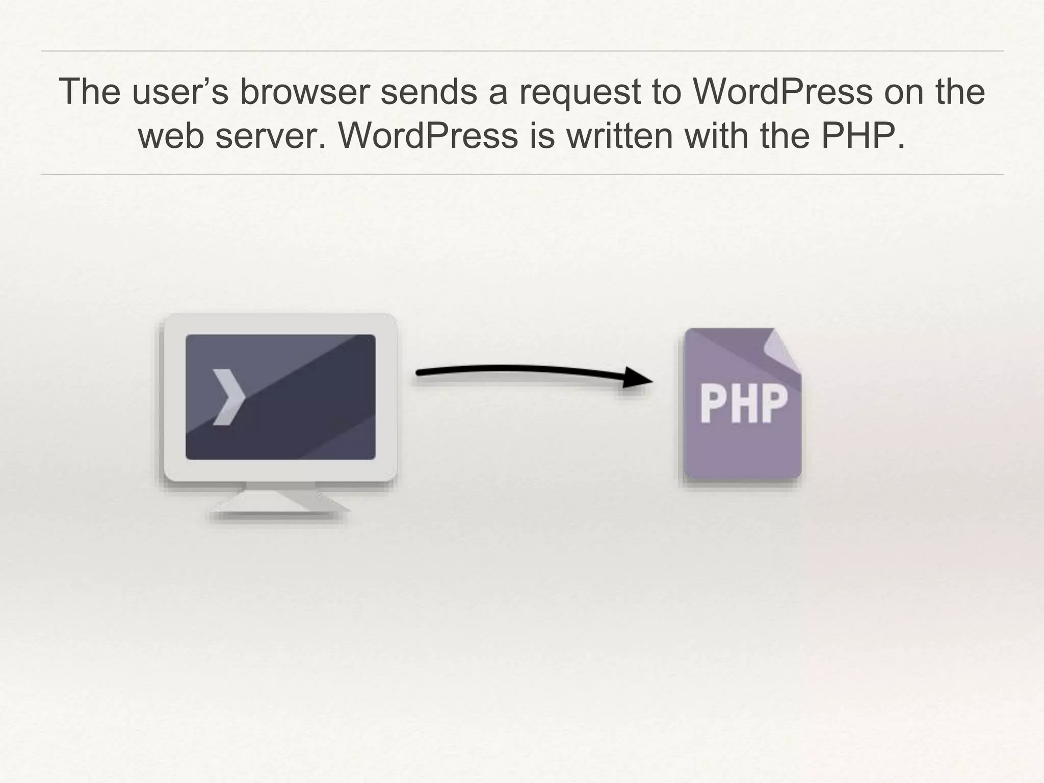 The user’s browser sends a request to WordPress on the
web server. WordPress is written with the PHP.
 