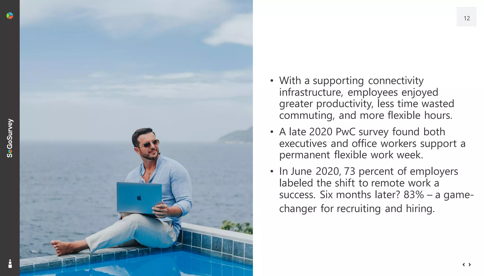 12
• With a supporting connectivity
infrastructure, employees enjoyed
greater productivity, less time wasted
commuting, and more flexible hours.
• A late 2020 PwC survey found both
executives and office workers support a
permanent flexible work week.
• In June 2020, 73 percent of employers
labeled the shift to remote work a
success. Six months later? 83% – a game-
changer for recruiting and hiring.
 